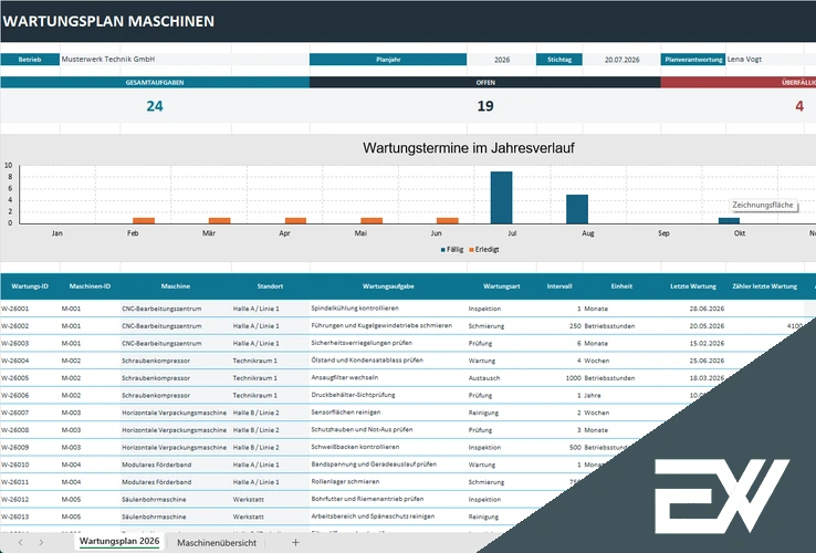 Wartungsplan Maschinen Excel Vorlage Wartungsplan Maschinen Excel Vorlage