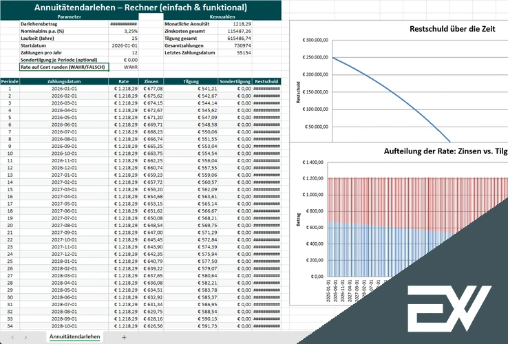 annuitaetendarlehen rechner excel tilgungsplan