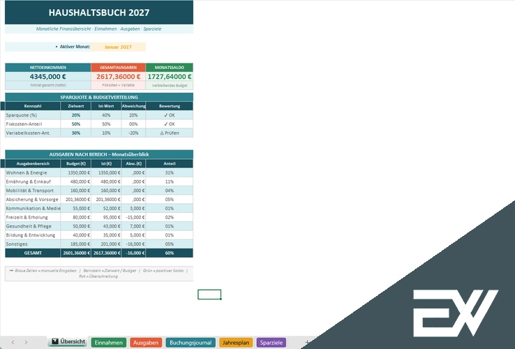 Haushaltsbuch Excel Vorlage kostenlos