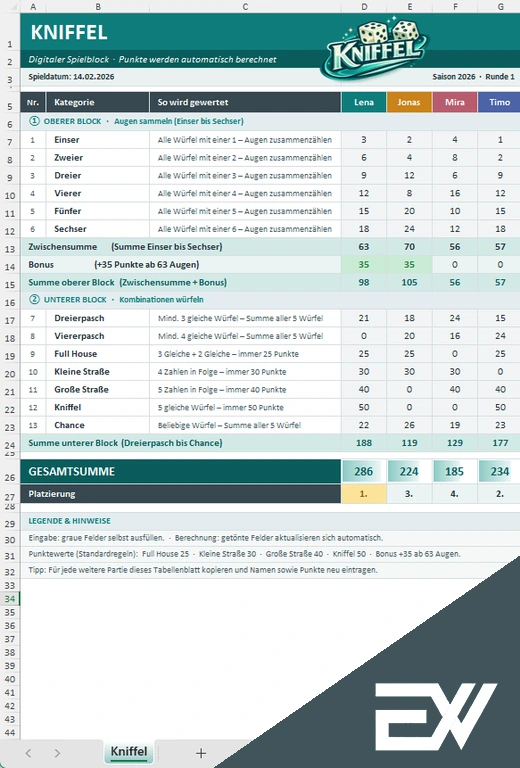 Kniffel Tabelle Vorlage