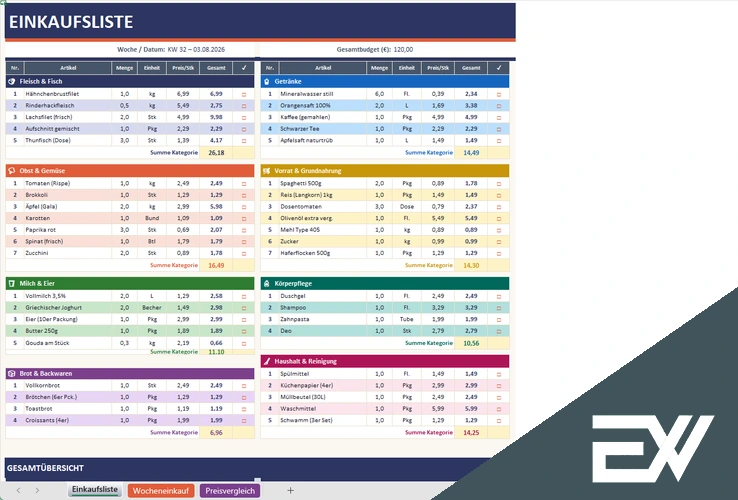 Einkaufsliste Vorlage Excel