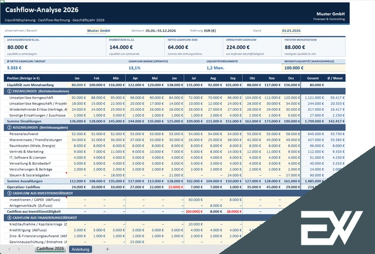 Cashflow Prognose Excel