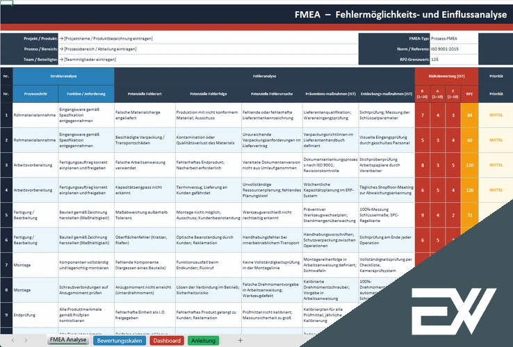 FMEA Vorlage