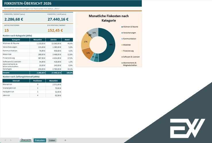 Fixkosten Excel Vorlage