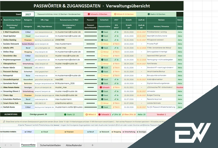 Passwörter Vorlage