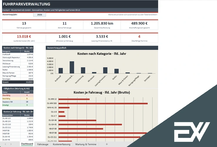 Fahrzeugliste Excel