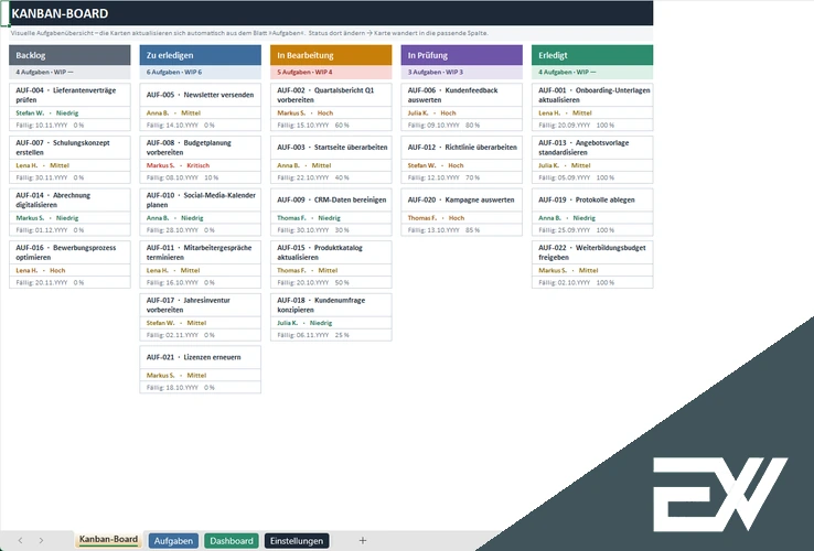 Kanban Board Vorlage