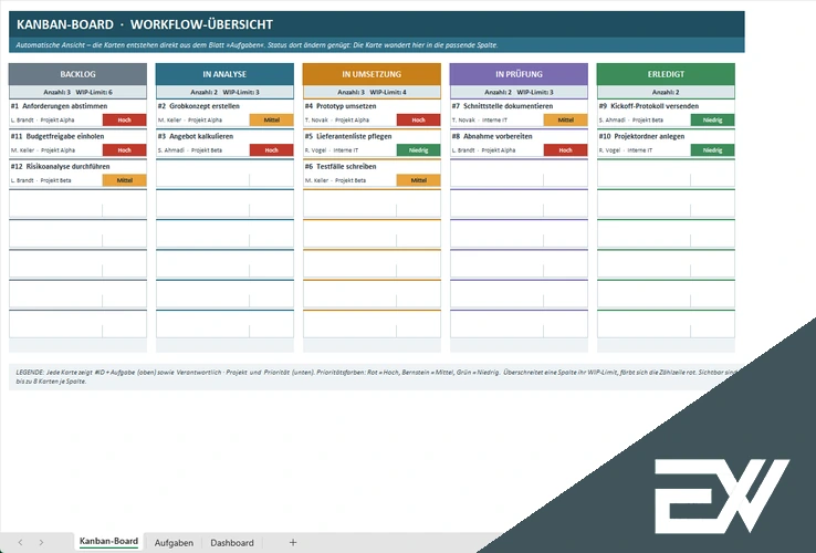 Kanban Excel Vorlage
