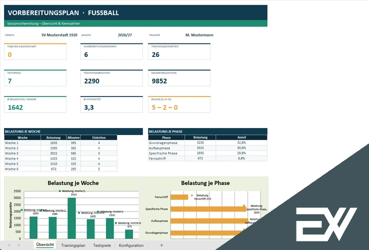 Vorbereitungsplan Fussball Vorlage Excel