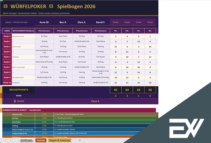 Würfelpoker Vorlage