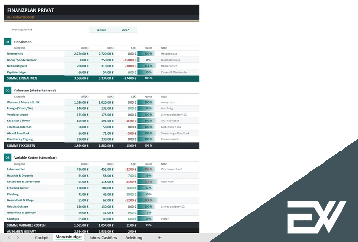 Excel Tabelle Finanzen privat
